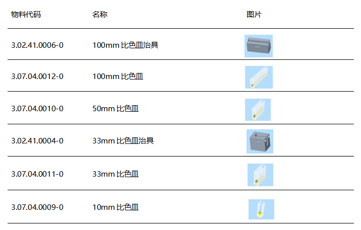 選彩譜 DS-810N 液體色度儀<strong></p>
<p>彩譜色差儀
</strong>，1ml 用量省樣品，數(shù)據(jù)穩(wěn)至 0.015！:彩譜色差儀
