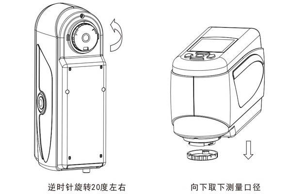 色差儀測(cè)量口徑更換后怎么黑白校正<strong></p>
<p>色差儀
</strong>？:色差儀
