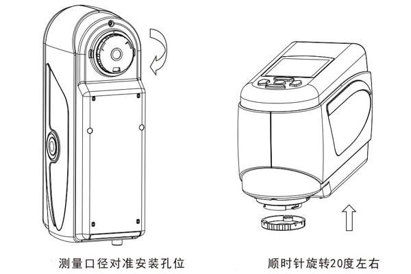 色差儀測(cè)量口徑更換后怎么黑白校正<strong></p>
<p>色差儀
</strong>？:色差儀
